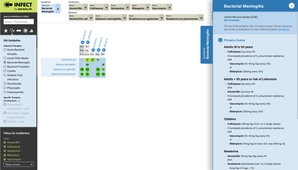 Gefilterte Ansicht von Infect