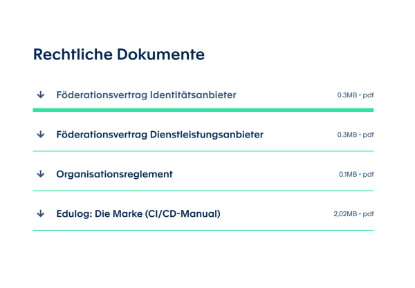 Downloads auf Website für Edulog